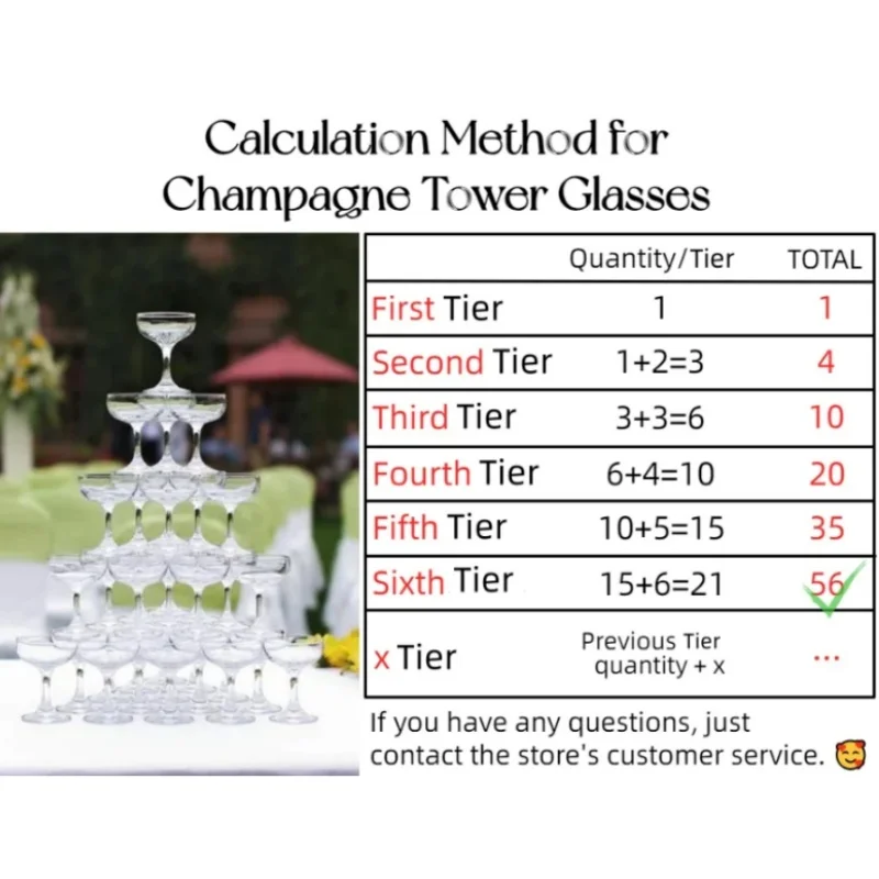 20-60PCS Acrylic Champagne Cou - Champagne Tower Set recension och pris